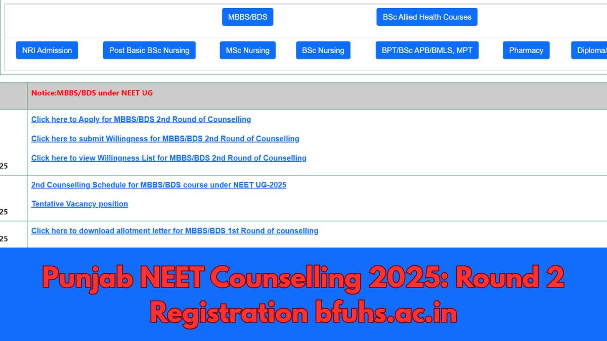 Punjab NEET Counselling 2025: Round 2 Registration Closes Today bfuhs.ac.in; Details Here